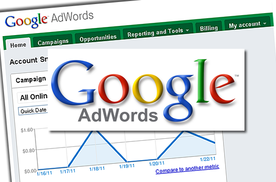promovare-google-adwords